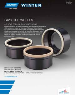 Norton Winter FAVS Cup Wheels