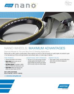 Nano Wheels