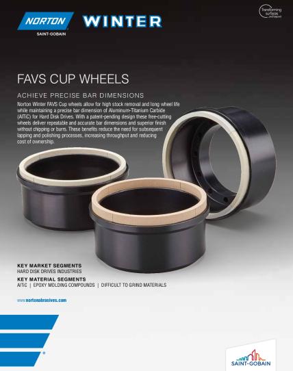 Norton Winter FAVS Cup Wheels